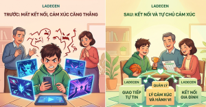Quản lí cảm xúc và hành vi ở trẻ