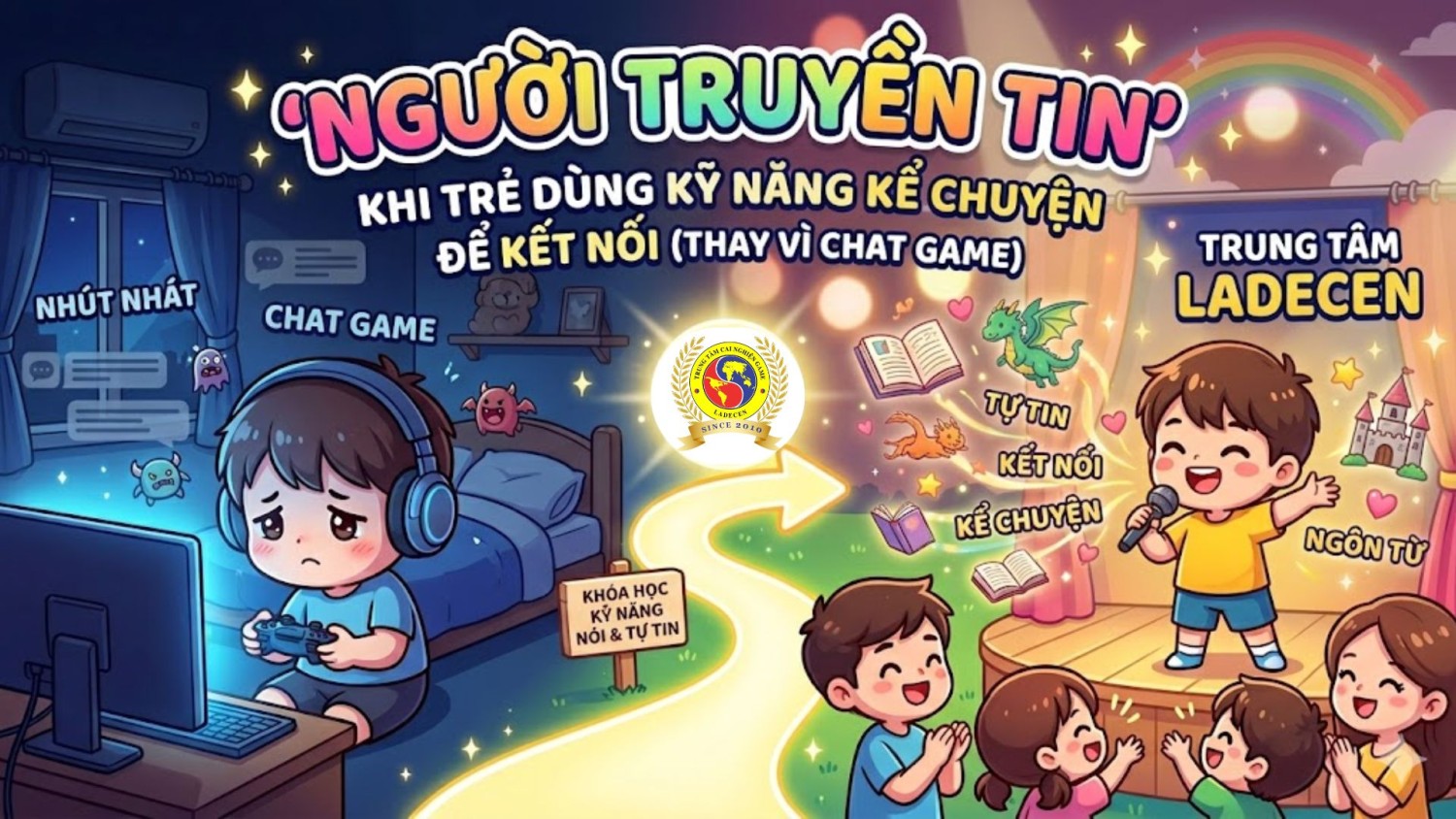 Ladecen Trẻ tự tin kết nối với bạn bè, không còn nhút nhát giống như trước